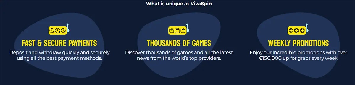 VivaSpin highlights its key features: fast and secure payments, thousands of casino games from top providers, and weekly promotions with prizes over €150,000.